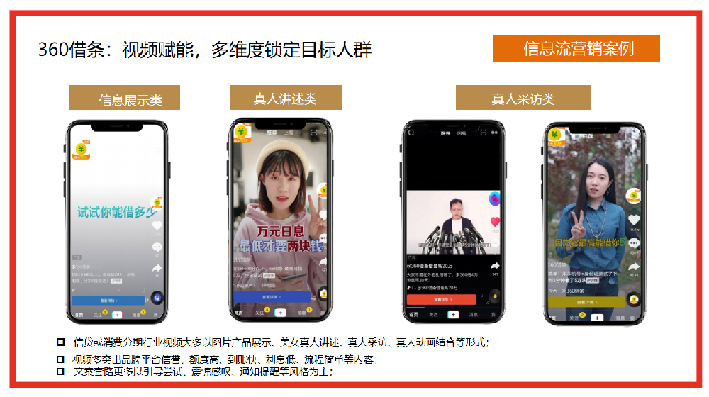 360借條信息流營(yíng)銷案例